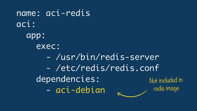 name: aci-redis
aci:
app:
exec:
- /usr/bin/redis-server
- /etc/redis/redis.conf
dependencies:
- aci-debian
Not included in
redis image
