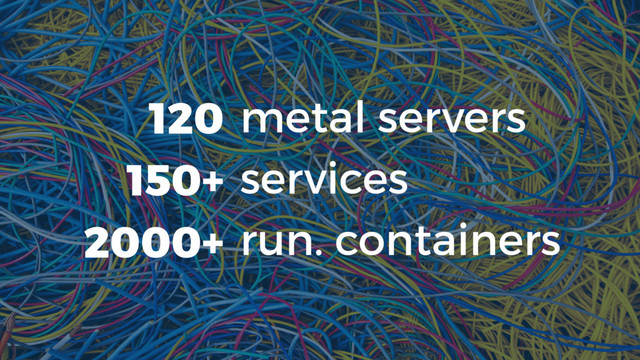 metal servers
services
run. containers
120
150+
2000+
