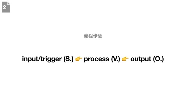 input/trigger (S.) 👉 process (V.) 👉 output (O.)
流程步驟
2

