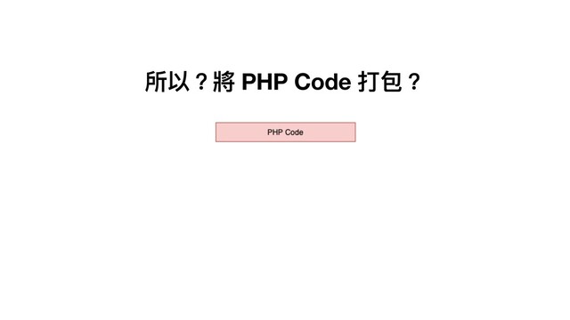 所以？將 PHP Code 打包？
