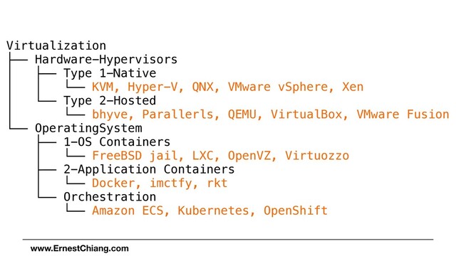 Virtualization


├── Hardware-Hypervisors


│ ├── Type 1-Native


│ │ └── KVM, Hyper-V, QNX, VMware vSphere, Xen


│ └── Type 2-Hosted


│ └── bhyve, Parallerls, QEMU, VirtualBox, VMware Fusion


└── OperatingSystem


├── 1-OS Containers


│ └── FreeBSD jail, LXC, OpenVZ, Virtuozzo


├── 2-Application Containers


│ └── Docker, imctfy, rkt


└── Orchestration


└── Amazon ECS, Kubernetes, OpenShift
www.ErnestChiang.com
