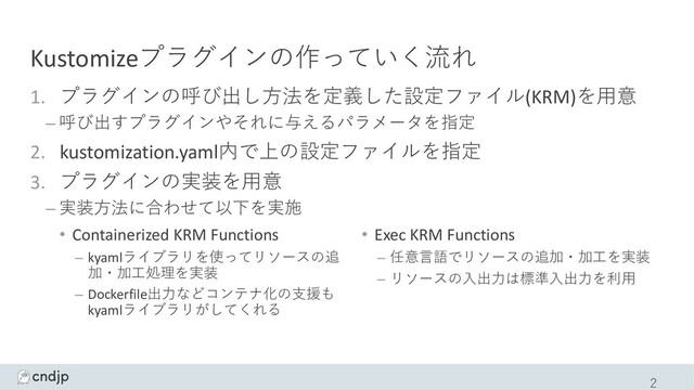 Kustomizeプラグインの作っていく流れ
1. プラグインの呼び出し⽅法を定義した設定ファイル(KRM)を⽤意
– 呼び出すプラグインやそれに与えるパラメータを指定
2. kustomization.yaml内で上の設定ファイルを指定
3. プラグインの実装を⽤意
– 実装⽅法に合わせて以下を実施
2
• Containerized KRM Functions
– kyamlライブラリを使ってリソースの追
加・加⼯処理を実装
– Dockerfile出⼒などコンテナ化の⽀援も
kyamlライブラリがしてくれる
• Exec KRM Functions
– 任意⾔語でリソースの追加・加⼯を実装
– リソースの⼊出⼒は標準⼊出⼒を利⽤
