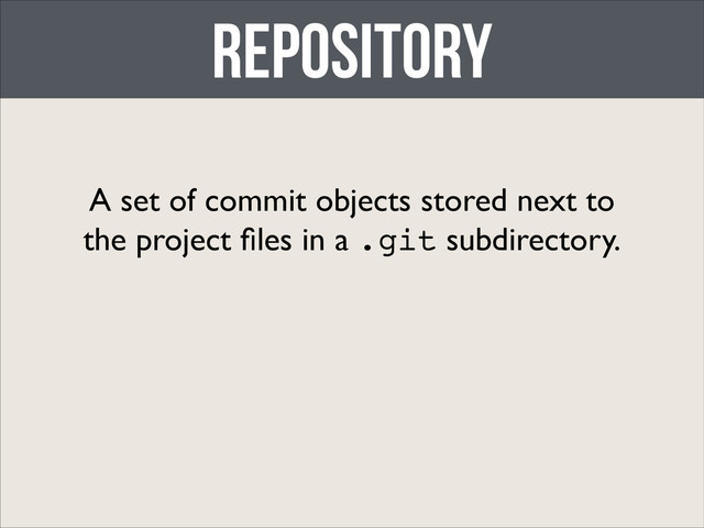 repository
A set of commit objects stored next to
the project ﬁles in a .git subdirectory.
