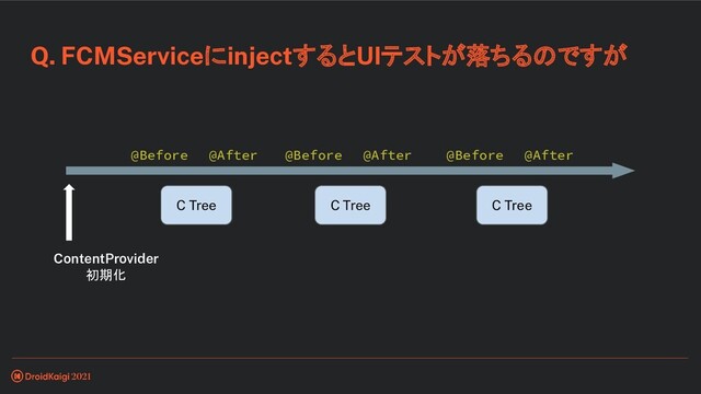 Q. FCMServiceにinjectするとUIテストが落ちるのですが
ContentProvider
初期化
C Tree
@Before @After
C Tree
@Before @After
C Tree
@Before @After
