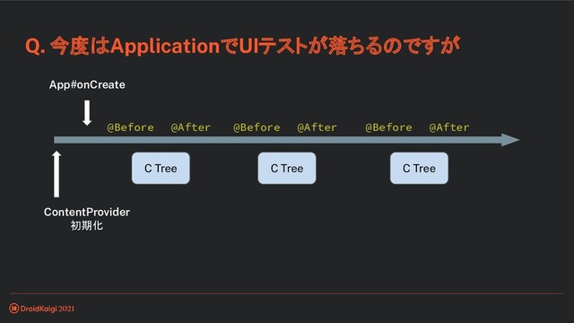 Q. 今度はApplicationでUIテストが落ちるのですが
App#onCreate
ContentProvider
初期化
C Tree
@Before @After
C Tree
@Before @After
C Tree
@Before @After
