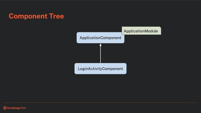 Component Tree
ApplicationComponent
ApplicationModule
LoginActivityComponent
