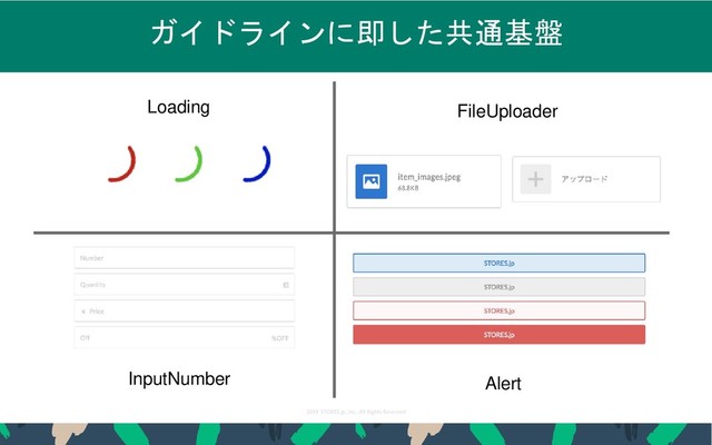 2019 STORES.jp, Inc., All Rights Reserved
20
ガイドラインに即した共通基盤
Loading FileUploader
Alert
InputNumber

