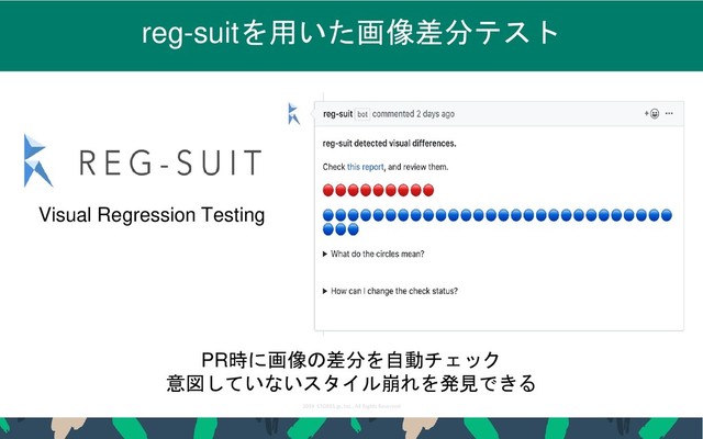 2019 STORES.jp, Inc., All Rights Reserved
21
reg-suitを用いた画像差分テスト
Visual Regression Testing
PR時に画像の差分を自動チェック
意図していないスタイル崩れを発見できる
