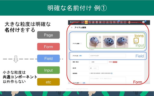 2019 STORES.jp, Inc., All Rights Reserved
26
明確な名前付け 例①
Form
Field
Input
Icons
大きな粒度は明確な
名付けをする
Page
Form
Field
Input
etc
小さな粒度は
共通コンポーネント
以外作らない
