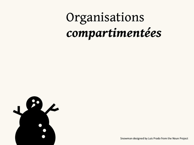   
Organisations
compartimentées
Snowman  designed  by  Luis  Prado  from  the  Noun  Project
