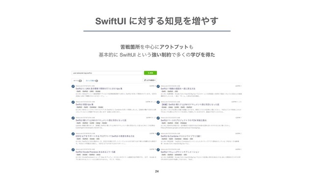 SwiftUI ʹର͢Δ஌ݟΛ૿΍͢
ۤઓՕॴΛத৺ʹΞ΢τϓοτ΋

جຊతʹ SwiftUI ͱ͍͏ڧ੍͍໿Ͱଟ͘ͷֶͼΛಘͨ
24
