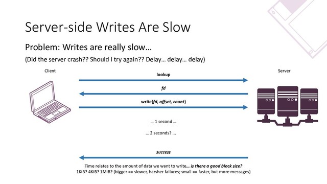 Server-side Writes Are Slow
Problem: Writes are really slow…
(Did the server crash?? Should I try again?? Delay… delay… delay)
lookup
fd
write(fd, offset, count)
success
Client Server
… 1 second …
… 2 seconds? ...
Time relates to the amount of data we want to write… is there a good block size?
1KiB? 4KiB? 1MiB? (bigger == slower, harsher failures; small == faster, but more messages)
