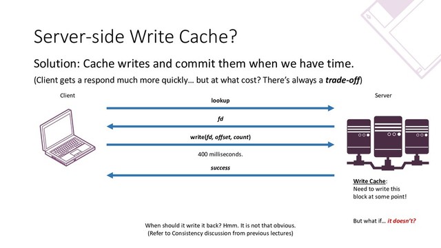 Server-side Write Cache?
Solution: Cache writes and commit them when we have time.
(Client gets a respond much more quickly… but at what cost? There’s always a trade-off)
lookup
fd
write(fd, offset, count)
success
Client Server
400 milliseconds.
When should it write it back? Hmm. It is not that obvious.
(Refer to Consistency discussion from previous lectures)
Write Cache:
Need to write this
block at some point!
But what if… it doesn’t?
