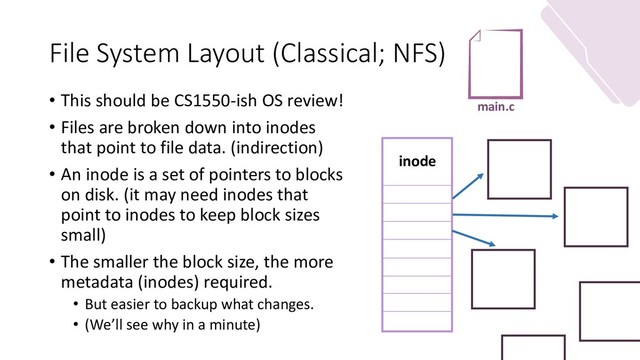 File System Layout (Classical; NFS)
• This should be CS1550-ish OS review!
• Files are broken down into inodes
that point to file data. (indirection)
• An inode is a set of pointers to blocks
on disk. (it may need inodes that
point to inodes to keep block sizes
small)
• The smaller the block size, the more
metadata (inodes) required.
• But easier to backup what changes.
• (We’ll see why in a minute)
main.c
inode
