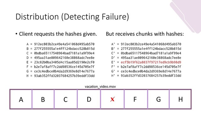 Distribution (Detecting Failure)
• Client requests the hashes given. But receives chunks with hashes:
vacation_video.mov
B C D F G H
A
