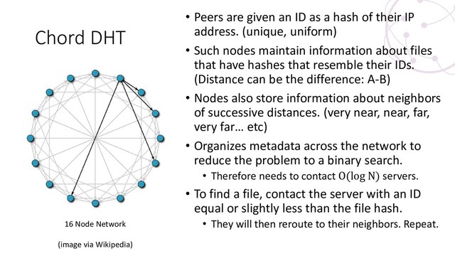 Chord DHT
• Peers are given an ID as a hash of their IP
address. (unique, uniform)
• Such nodes maintain information about files
that have hashes that resemble their IDs.
(Distance can be the difference: A-B)
• Nodes also store information about neighbors
of successive distances. (very near, near, far,
very far… etc)
• Organizes metadata across the network to
reduce the problem to a binary search.
• Therefore needs to contact O(log N) servers.
• To find a file, contact the server with an ID
equal or slightly less than the file hash.
• They will then reroute to their neighbors. Repeat.
16 Node Network
(image via Wikipedia)
