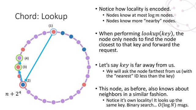 Chord: Lookup
• Notice how locality is encoded.
• Nodes know at most log  nodes.
• Nodes know more “nearby” nodes.
• When performing   , the
node only needs to find the node
closest to that key and forward the
request.
• Let’s say  is far away from us.
• We will ask the node farthest from us (with
the “nearest” ID less than the key)
• This node, as before, also knows about
neighbors in a similar fashion.
• Notice it’s own locality! It looks up the
same key. Binary search… (log ) msgs.
 + 24
(1)
(2)
(3)
(4)
