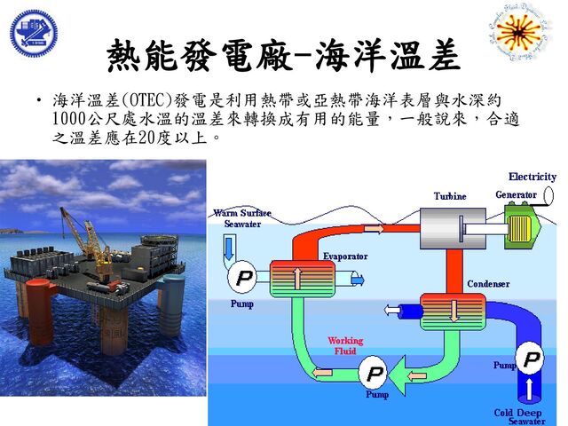 Ching-Yao Chen, NCTUME
熱能發電廠-海洋溫差
• 海洋溫差(OTEC)發電是利用熱帶或亞熱帶海洋表層與水深約
1000公尺處水溫的溫差來轉換成有用的能量，一般說來，合適
之溫差應在20度以上。
