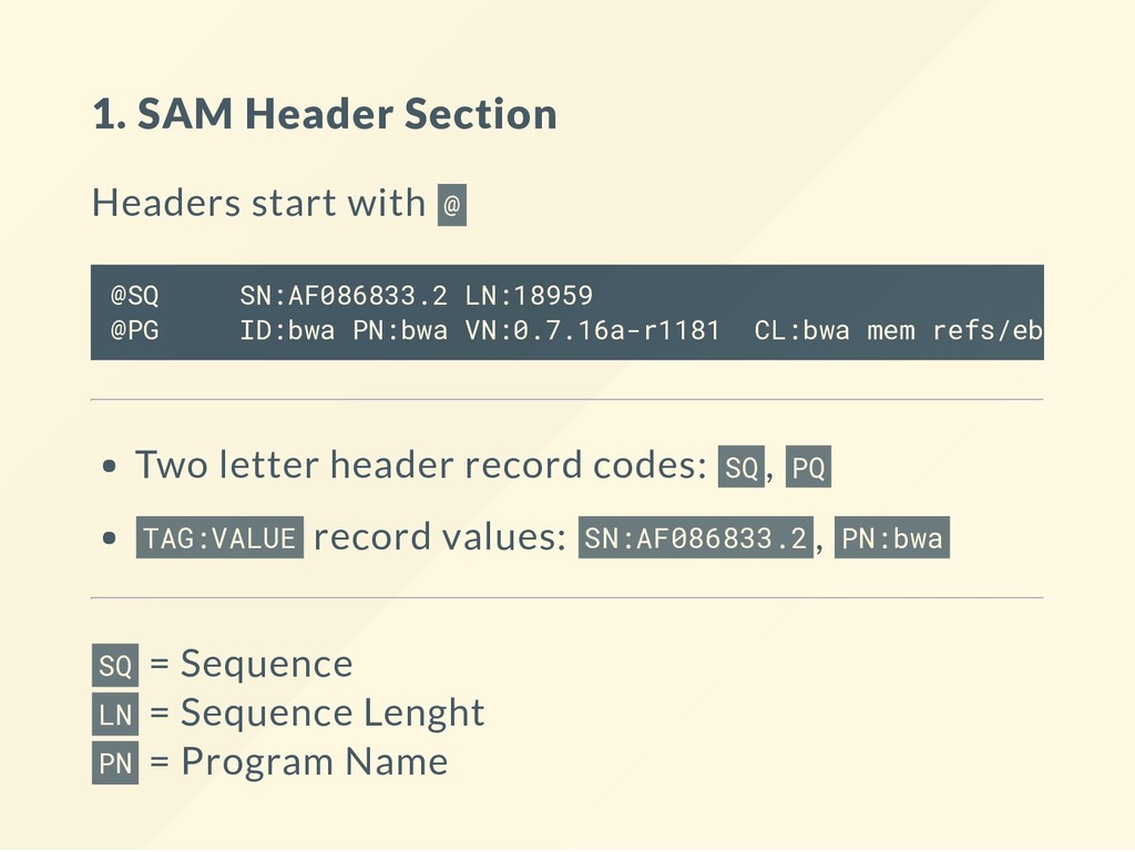 The SAM Format Speaker Deck