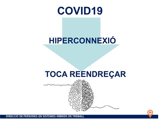 COVID19
HIPERCONNEXIÓ
TOCA REENDREÇAR
