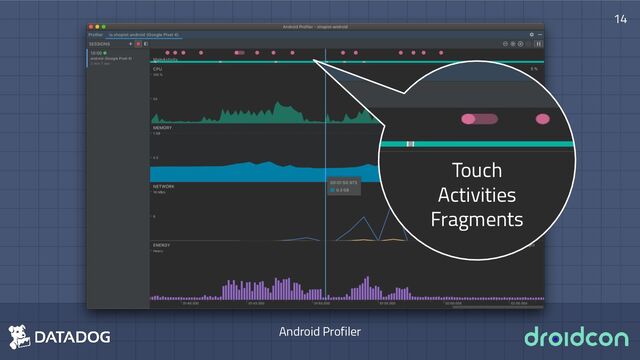 14
Android Profiler
Touch
Activities
Fragments
