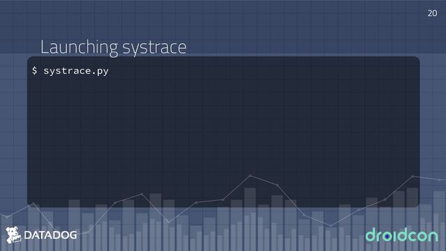 Launching systrace
$ systrace.py
20
