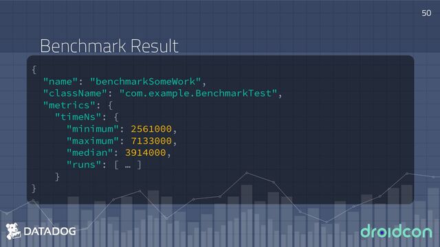 {
"name": "benchmarkSomeWork",
"className": "com.example.BenchmarkTest",
"metrics": {
"timeNs": {
"minimum": 2561000,
"maximum": 7133000,
"median": 3914000,
"runs": [ … ]
}
}
50
Benchmark Result
