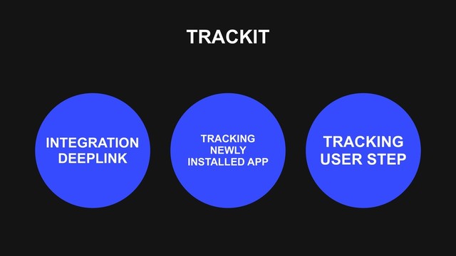 TRACKIT
INTEGRATION  
DEEPLINK
TRACKING
USER STEP
TRACKING
NEWLY
INSTALLED APP
