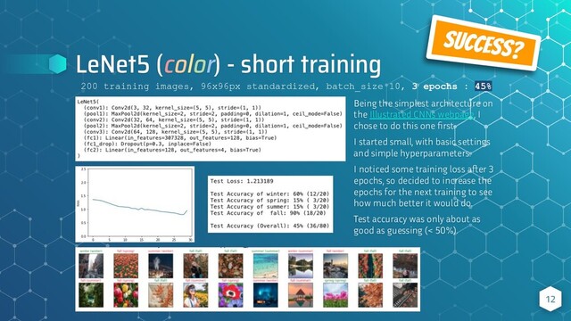 LeNet5 (color) - short training
Being the simplest architecture on
the Illustrated CNNs webpage, I
chose to do this one ﬁrst.
I started small, with basic settings
and simple hyperparameters.
I noticed some training loss a er 3
epochs, so decided to increase the
epochs for the next training to see
how much better it would do.
Test accuracy was only about as
good as guessing (< 50%).
12
200 training images, 96x96px standardized, batch_size 10, 3 epochs : 45%
SUCCESS?
