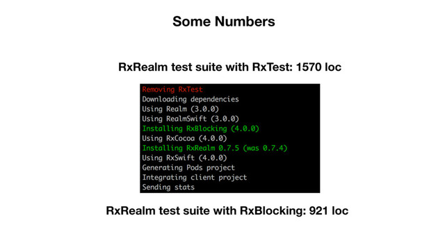 Some Numbers
RxRealm test suite with RxTest: 1570 loc
RxRealm test suite with RxBlocking: 921 loc
