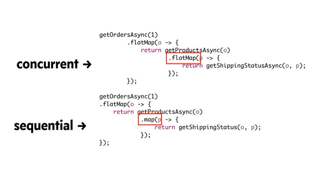 getOrdersAsync(1)
.flatMap(o -> {
return getProductsAsync(o)
.flatMap(p -> {
return getShippingStatusAsync(o, p);
});
});
getOrdersAsync(1)
.flatMap(o -> {
return getProductsAsync(o)
.map(p -> {
return getShippingStatus(o, p);
});
});
concurrent →
sequential →
