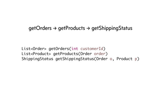 List getOrders(int customerId)
List getProducts(Order order)
ShippingStatus getShippingStatus(Order o, Product p)
getOrders → getProducts → getShippingStatus
