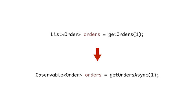 List orders = getOrders(1);
Observable orders = getOrdersAsync(1);
