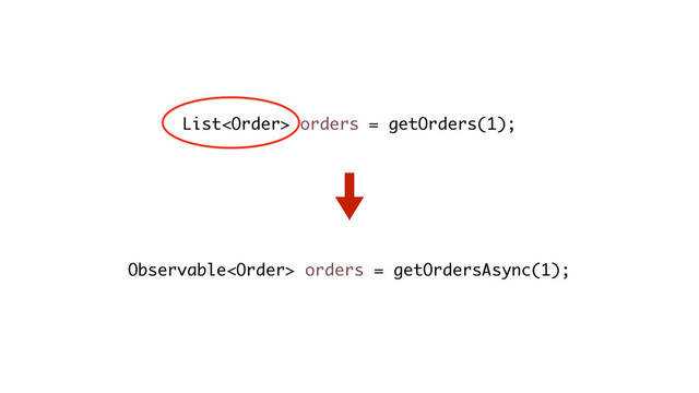 List orders = getOrders(1);
Observable orders = getOrdersAsync(1);
