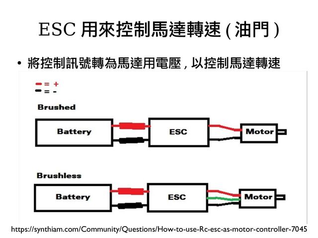 ●
將控制訊號轉為馬達用電壓 , 以控制馬達轉速
ESC 用來控制馬達轉速 ( 油門 )
https://synthiam.com/Community/Questions/How-to-use-Rc-esc-as-motor-controller-7045
