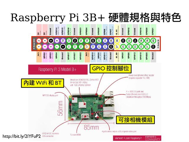 Raspberry Pi 3B+ 硬體規格與特色
內建 WiFi 和 BT
可接相機模組
GPIO 控制腳位
http://bit.ly/2IYFuP2
