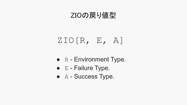 ZIOの戻り値型 
ZIO[R, E, A]
● R - Environment Type.
● E - Failure Type.
● A - Success Type.
