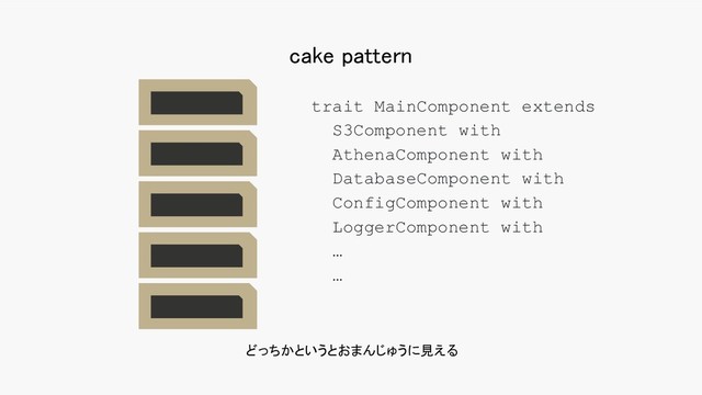 trait MainComponent extends
S3Component with
AthenaComponent with
DatabaseComponent with
ConfigComponent with
LoggerComponent with
…
…
cake pattern 
 
どっちかというとおまんじゅうに見える  
