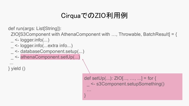 CirquaでのZIO利用例 
def run(args: List[String]):
ZIO[S3Component with AthenaComponent with …, Throwable, BatchResult] = {
_ <- logger.info(...)
_ <- logger.info(...extra info...)
_ <- databaseComponent.setup(...)
_ <- athenaComponent.setUp(...)
...
} yield ()
def setUp(...): ZIO[..., …, ...] = for {
_ <- s3Component.setupSomething()
…
}
