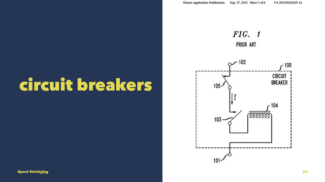 circuit breakers
@peel #tricityjug 60
