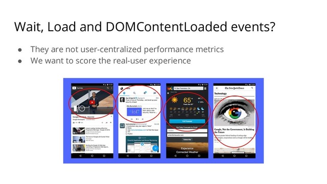 Wait, Load and DOMContentLoaded events?
● They are not user-centralized performance metrics
● We want to score the real-user experience
