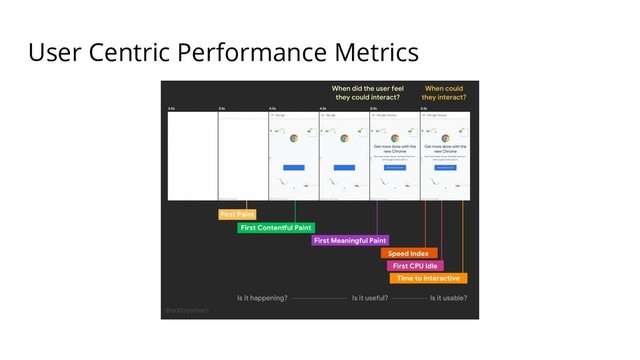 User Centric Performance Metrics
