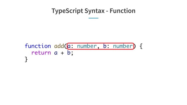 TypeScript Syntax - Function
function add(a: number, b: number) {
return a + b;
}
