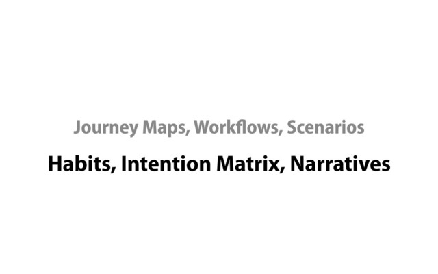Habits, Intention Matrix, Narratives
Journey Maps, Workflows, Scenarios
