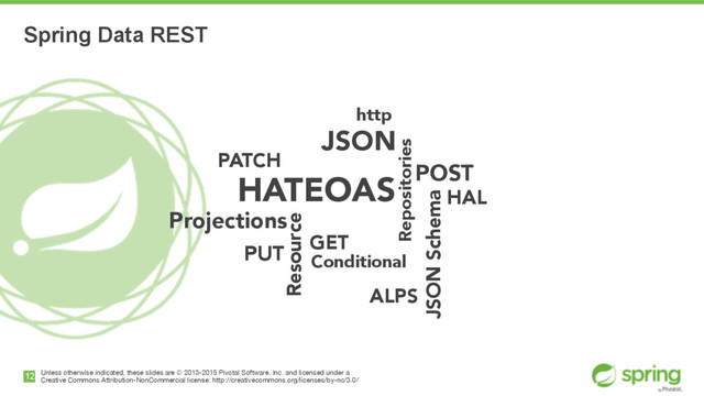 Unless otherwise indicated, these slides are © 2013-2015 Pivotal Software, Inc. and licensed under a

Creative Commons Attribution-NonCommercial license: http://creativecommons.org/licenses/by-nc/3.0/
Spring Data REST
12
HATEOAS
JSON
HAL
JSON Schema
GET
PUT
POST
PATCH
Conditional
ALPS
Repositories
Projections
Resource
http
