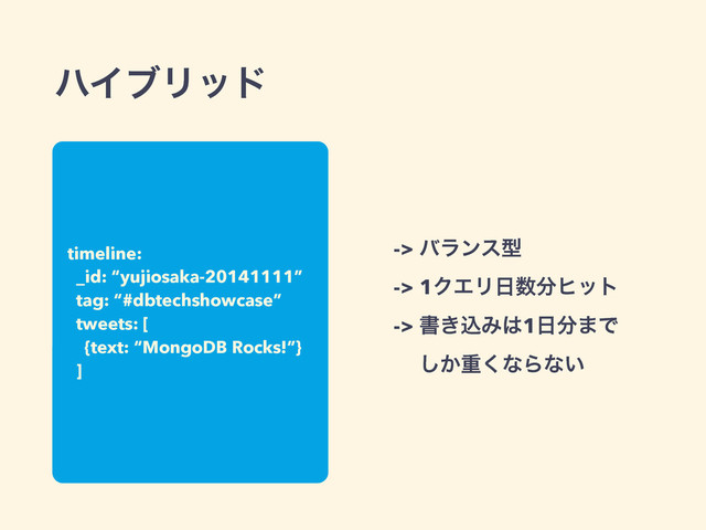 timeline: 
_id: “yujiosaka-20141111” 
tag: “#dbtechshowcase” 
tweets: [ 
{text: “MongoDB Rocks!”} 
]
-> όϥϯεܕ
-> 1ΫΤϦ೔਺෼ώοτ
-> ॻ͖ࠐΈ͸1೔෼·Ͱ 
͔͠ॏ͘ͳΒͳ͍
ϋΠϒϦου
