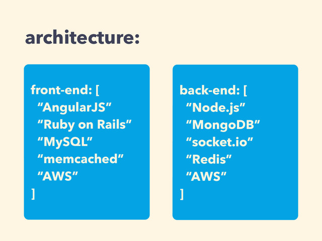 architecture:
front-end: [
“AngularJS”
“Ruby on Rails”
“MySQL”
“memcached” 
“AWS”
]
back-end: [
“Node.js” 
“MongoDB”
“socket.io”
“Redis” 
“AWS”
]

