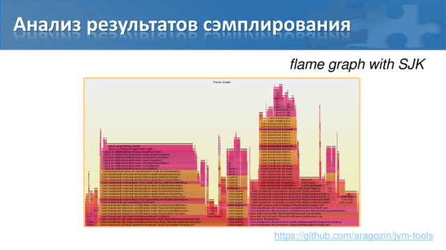 flame graph with SJK
Анализ результатов сэмплирования
https://github.com/aragozin/jvm-tools
