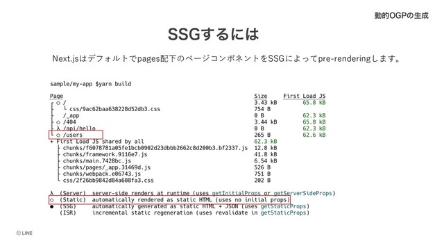 44(͢Δʹ͸
ಈత0(1ͷੜ੒
Next.jsはデフォルトでpages配下のページコンポネントをSSGによってpre-renderingします。
