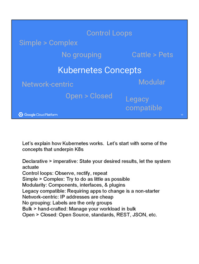 19
19
Kubernetes Concepts
Cattle > Pets
No grouping
Modular
Control Loops
Network-centric
Open > Closed
Simple > Complex
Legacy
compatible
Let’s explain how Kubernetes works. Let’s start with some of the
concepts that underpin K8s
Declarative > imperative: State your desired results, let the system
actuate
Control loops: Observe, rectify, repeat
Simple > Complex: Try to do as little as possible
Modularity: Components, interfaces, & plugins
Legacy compatible: Requiring apps to change is a non-starter
Network-centric: IP addresses are cheap
No grouping: Labels are the only groups
Bulk > hand-crafted: Manage your workload in bulk
Open > Closed: Open Source, standards, REST, JSON, etc.
